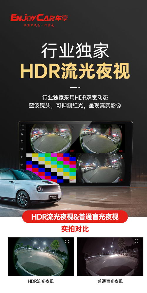 行業(yè)首款HDR流光夜視，車(chē)享超級(jí)360大屏導(dǎo)航一體機(jī)G9S再添一彈，導(dǎo)航體驗(yàn)全面升級(jí)