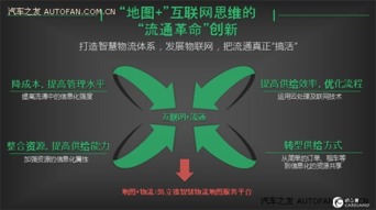 全球物流技術(shù)大會(huì)揭幕，凱立德斬獲行業(yè)創(chuàng)新獎(jiǎng)，導(dǎo)航終端引領(lǐng)智慧物流新篇章